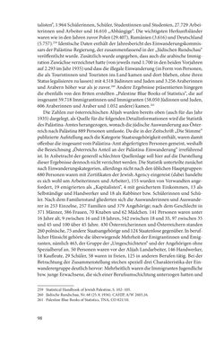 Bild der Seite - 98 - in Land der Verheißung – Ort der Zuflucht - Jüdische Emigration und nationalsozialistische Vertreibung aus Österreich nach Palästina 1920 bis 1945
