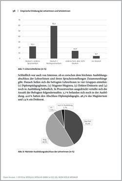 Image of the Page - 98 - in Österreichisches Deutsch macht Schule - Bildung und Deutschunterricht im Spannungsfeld von sprachlicher Variation und Norm