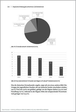 Image of the Page - 110 - in Österreichisches Deutsch macht Schule - Bildung und Deutschunterricht im Spannungsfeld von sprachlicher Variation und Norm