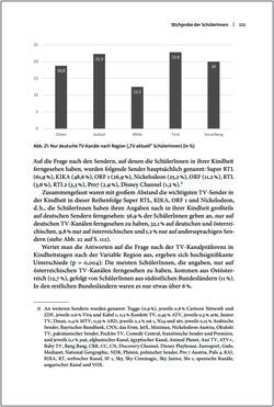 Image of the Page - 111 - in Österreichisches Deutsch macht Schule - Bildung und Deutschunterricht im Spannungsfeld von sprachlicher Variation und Norm