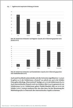 Bild der Seite - 124 - in Österreichisches Deutsch macht Schule - Bildung und Deutschunterricht im Spannungsfeld von sprachlicher Variation und Norm