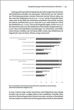 Bild der Seite - 133 - in Österreichisches Deutsch macht Schule - Bildung und Deutschunterricht im Spannungsfeld von sprachlicher Variation und Norm