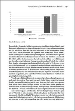 Bild der Seite - 137 - in Österreichisches Deutsch macht Schule - Bildung und Deutschunterricht im Spannungsfeld von sprachlicher Variation und Norm