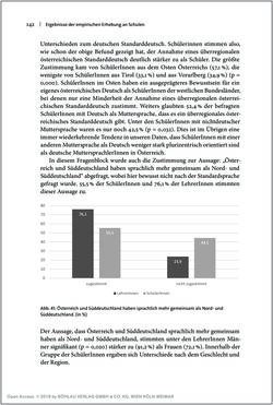 Image of the Page - 142 - in Österreichisches Deutsch macht Schule - Bildung und Deutschunterricht im Spannungsfeld von sprachlicher Variation und Norm