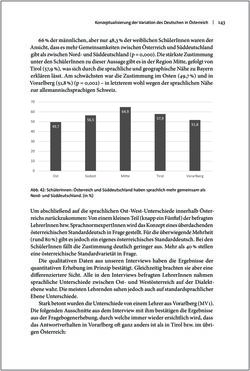 Image of the Page - 143 - in Österreichisches Deutsch macht Schule - Bildung und Deutschunterricht im Spannungsfeld von sprachlicher Variation und Norm