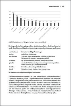 Image of the Page - 169 - in Österreichisches Deutsch macht Schule - Bildung und Deutschunterricht im Spannungsfeld von sprachlicher Variation und Norm