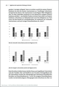 Image of the Page - 172 - in Österreichisches Deutsch macht Schule - Bildung und Deutschunterricht im Spannungsfeld von sprachlicher Variation und Norm