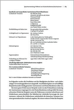 Bild der Seite - 183 - in Österreichisches Deutsch macht Schule - Bildung und Deutschunterricht im Spannungsfeld von sprachlicher Variation und Norm