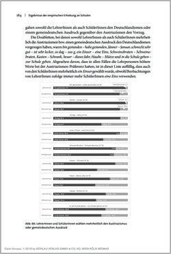 Bild der Seite - 184 - in Österreichisches Deutsch macht Schule - Bildung und Deutschunterricht im Spannungsfeld von sprachlicher Variation und Norm