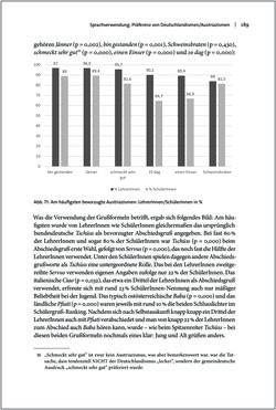 Image of the Page - 189 - in Österreichisches Deutsch macht Schule - Bildung und Deutschunterricht im Spannungsfeld von sprachlicher Variation und Norm