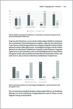 Image of the Page - 205 - in Österreichisches Deutsch macht Schule - Bildung und Deutschunterricht im Spannungsfeld von sprachlicher Variation und Norm