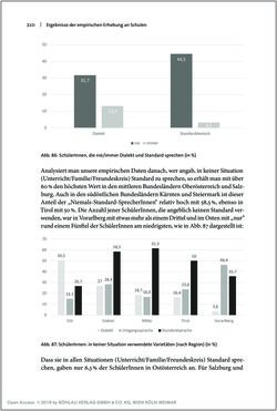 Bild der Seite - 210 - in Österreichisches Deutsch macht Schule - Bildung und Deutschunterricht im Spannungsfeld von sprachlicher Variation und Norm