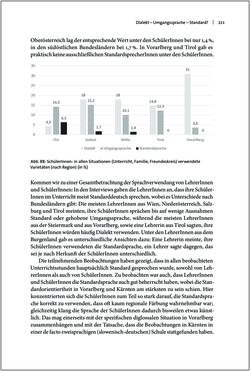 Bild der Seite - 211 - in Österreichisches Deutsch macht Schule - Bildung und Deutschunterricht im Spannungsfeld von sprachlicher Variation und Norm