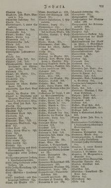 Bild der Seite - VII - in Österreichische National-Enzyklopädie - Buchstabe A-D, Band 1