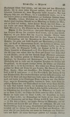 Image of the Page - 55 - in Österreichische National-Enzyklopädie - Buchstabe A-D, Volume 1