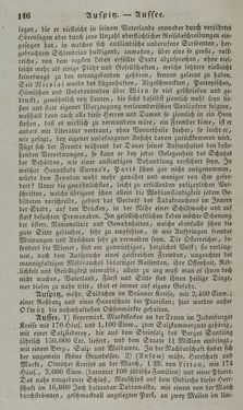 Image of the Page - 146 - in Österreichische National-Enzyklopädie - Buchstabe A-D, Volume 1