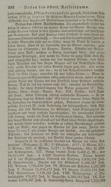 Image of the Page - 322 - in Österreichische National-Enzyklopädie - Buchstabe A-D, Volume 1