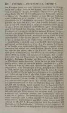 Bild der Seite - 338 - in Österreichische National-Enzyklopädie - Buchstabe A-D, Band 1