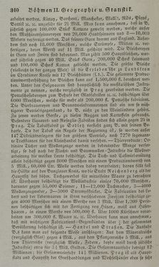 Bild der Seite - 340 - in Österreichische National-Enzyklopädie - Buchstabe A-D, Band 1