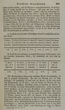 Bild der Seite - 385 - in Österreichische National-Enzyklopädie - Buchstabe A-D, Band 1