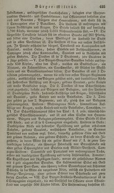 Bild der Seite - 425 - in Österreichische National-Enzyklopädie - Buchstabe A-D, Band 1