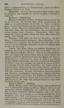 Bild der Seite - 432 - in Österreichische National-Enzyklopädie - Buchstabe A-D, Band 1