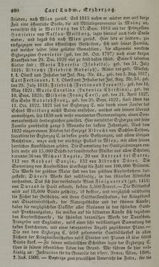 Image of the Page - 460 - in Österreichische National-Enzyklopädie - Buchstabe A-D, Volume 1