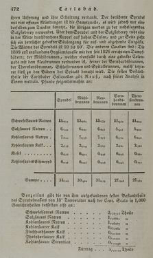 Image of the Page - 472 - in Österreichische National-Enzyklopädie - Buchstabe A-D, Volume 1