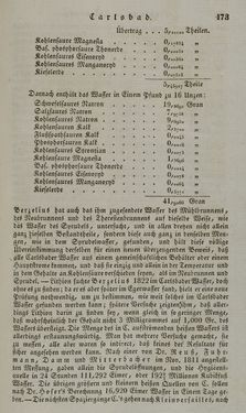 Image of the Page - 473 - in Österreichische National-Enzyklopädie - Buchstabe A-D, Volume 1