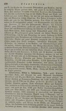 Bild der Seite - 632 - in Österreichische National-Enzyklopädie - Buchstabe A-D, Band 1