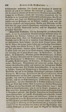 Bild der Seite - 132 - in Österreichische National-Enzyklopädie - Buchstabe E-H, Band 2