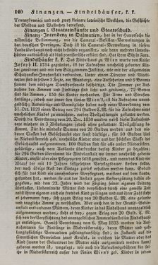 Image of the Page - 140 - in Österreichische National-Enzyklopädie - Buchstabe E-H, Volume 2