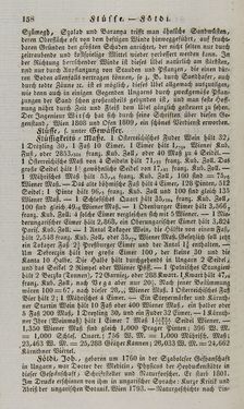 Image of the Page - 158 - in Österreichische National-Enzyklopädie - Buchstabe E-H, Volume 2
