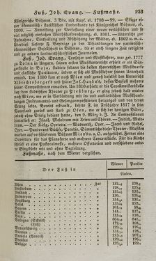 Bild der Seite - 253 - in Österreichische National-Enzyklopädie - Buchstabe E-H, Band 2