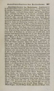 Bild der Seite - 357 - in Österreichische National-Enzyklopädie - Buchstabe E-H, Band 2