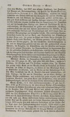 Image of the Page - 412 - in Österreichische National-Enzyklopädie - Buchstabe E-H, Volume 2