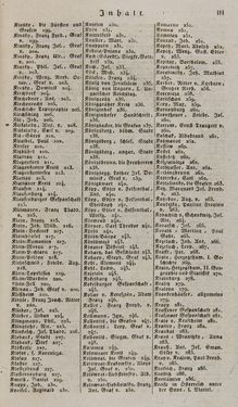 Bild der Seite - III - in Österreichische National-Enzyklopädie - Buchstabe I-M, Band 3