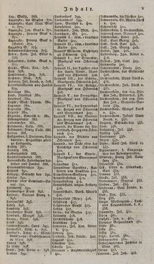 Bild der Seite - V - in Österreichische National-Enzyklopädie - Buchstabe I-M, Band 3