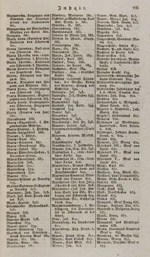 Bild der Seite - VII - in Österreichische National-Enzyklopädie - Buchstabe I-M, Band 3