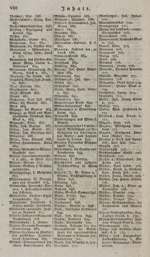 Bild der Seite - VIII - in Österreichische National-Enzyklopädie - Buchstabe I-M, Band 3