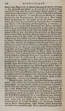 Bild der Seite - 196 - in Österreichische National-Enzyklopädie - Buchstabe I-M, Band 3