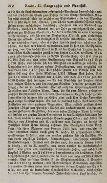 Image of the Page - 272 - in Österreichische National-Enzyklopädie - Buchstabe I-M, Volume 3