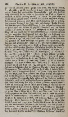 Bild der Seite - 276 - in Österreichische National-Enzyklopädie - Buchstabe I-M, Band 3