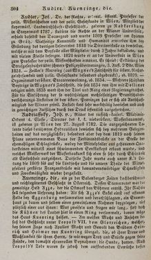 Image of the Page - 304 - in Österreichische National-Enzyklopädie - Buchstabe I-M, Volume 3