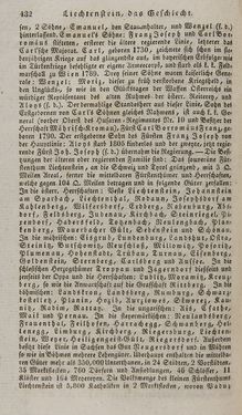 Image of the Page - 432 - in Österreichische National-Enzyklopädie - Buchstabe I-M, Volume 3