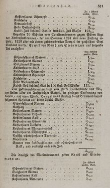 Bild der Seite - 571 - in Österreichische National-Enzyklopädie - Buchstabe I-M, Band 3