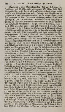 Bild der Seite - 638 - in Österreichische National-Enzyklopädie - Buchstabe I-M, Band 3