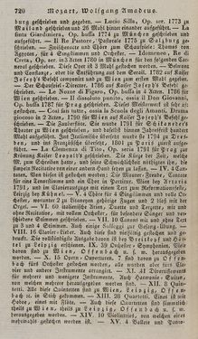 Image of the Page - 720 - in Österreichische National-Enzyklopädie - Buchstabe I-M, Volume 3