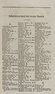 Bild der Seite - I - in Österreichische National-Enzyklopädie - Buchstabe N-Sed, Band 4