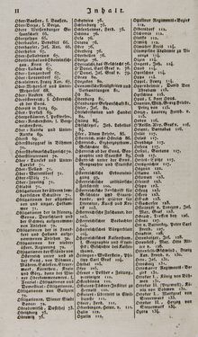 Bild der Seite - II - in Österreichische National-Enzyklopädie - Buchstabe N-Sed, Band 4